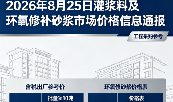 温泉2026年8月25日灌浆料及环氧修补砂浆市场价格信息通报